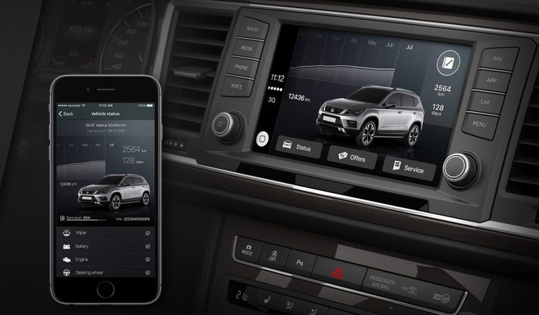 SEAT CarPlay 