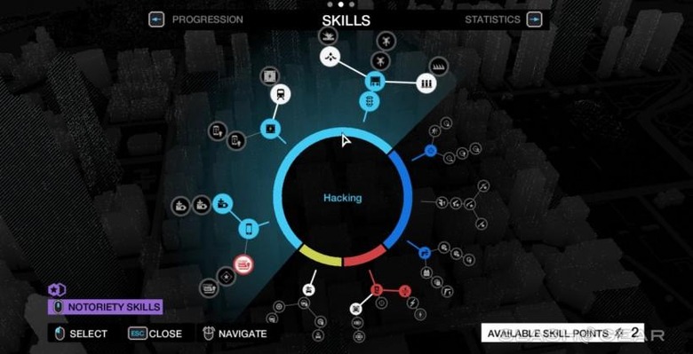 skilltree