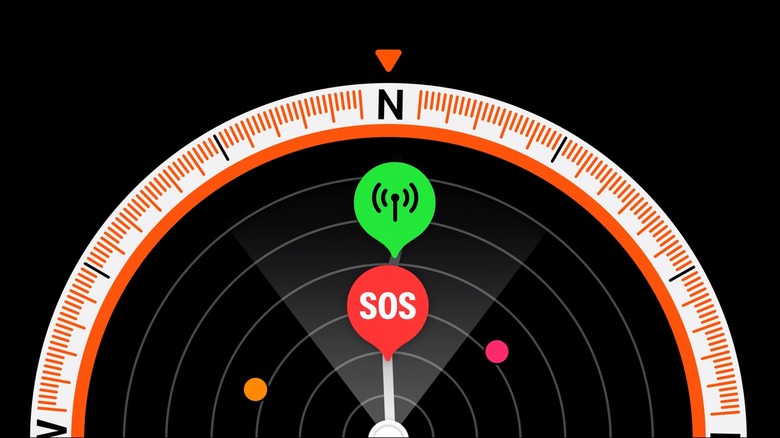 Apple watch compass