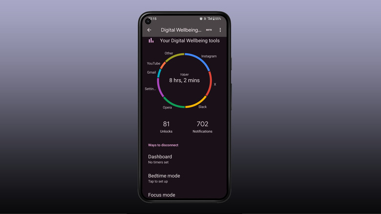 Digital Wellbeing dashboard on Android.