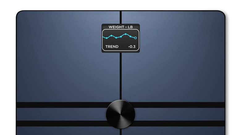Withings Body Comp Scale