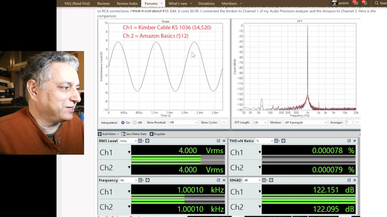 Results from an audio analyzer shown in Audio Science Review video