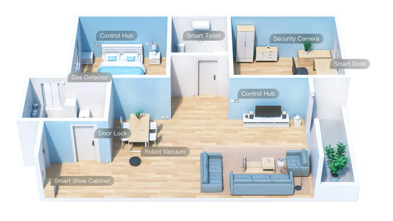 Floor plan of home with Tuya-power smart home devices
