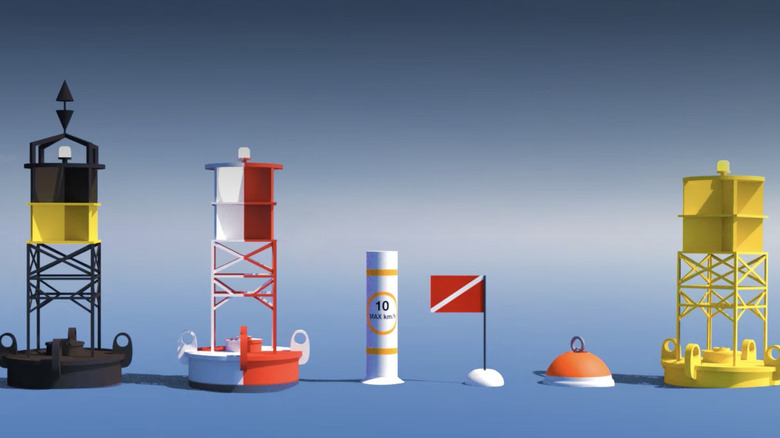 Animation showing several different types of aquatic buoys
