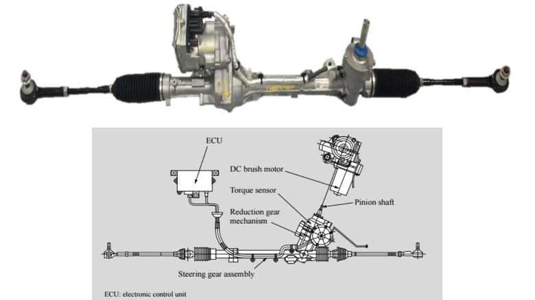 Image showing components of an electric power steering system