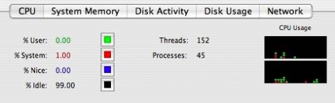 MacBook standard config - CPU load