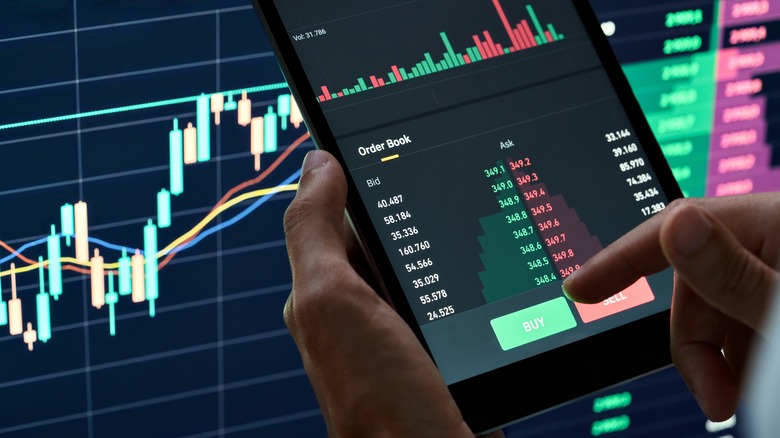 investment charts