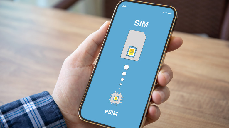 Sim card replacement esim