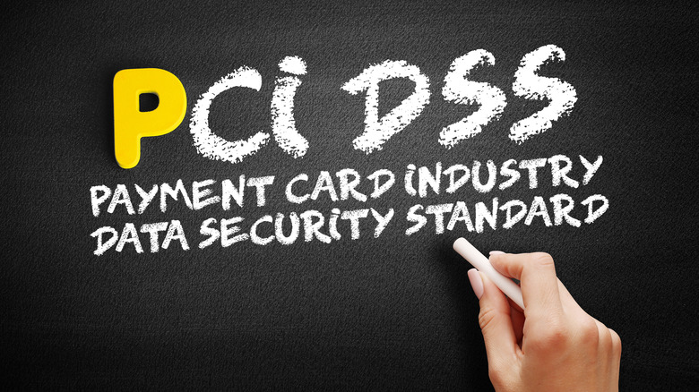 PCI Payment Card Industry chalkboard