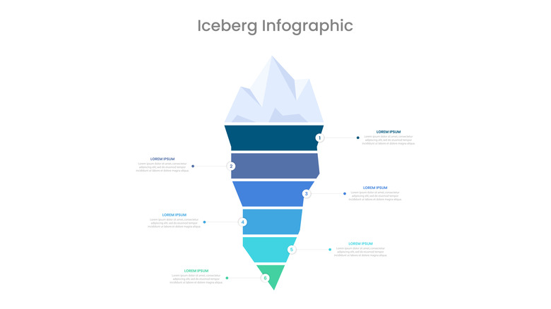 A boilerplate iceberg chart