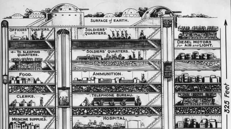 Drawing of below ground of the Maginot Line in France