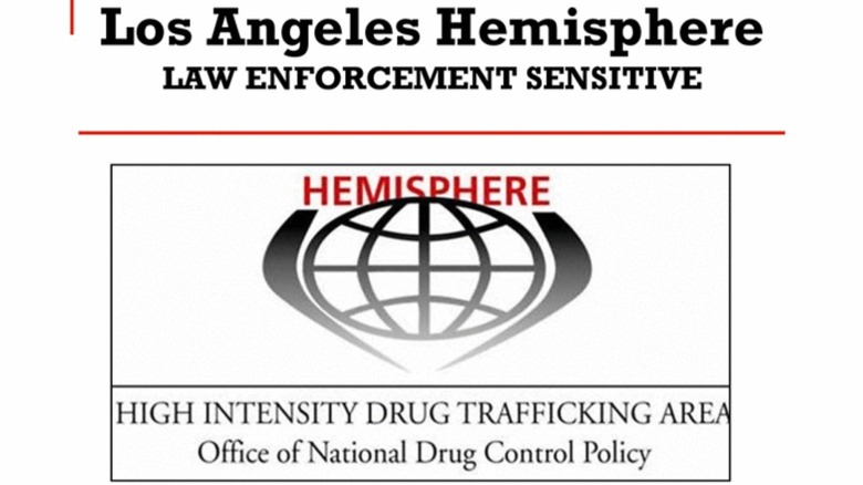 Hemisphere Project slides.