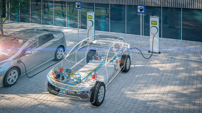 companies and EVs