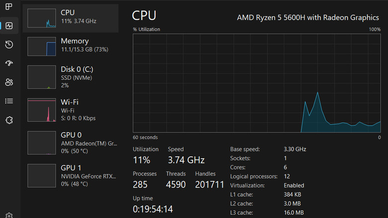 task manager showing cpu stats