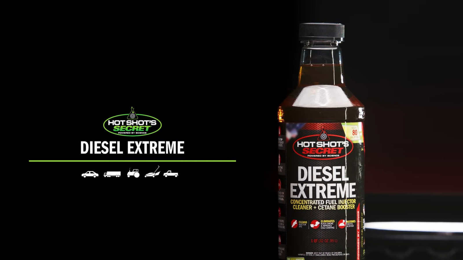 Who Makes Hot Shot's Secret Diesel Additive And What Does It Allegedly Do?