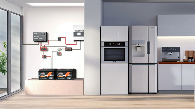 LiTime LiFePO4 batteries powering a home