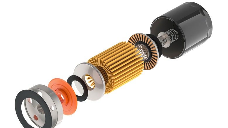 Exploded view of spin-on oil filter showing each element