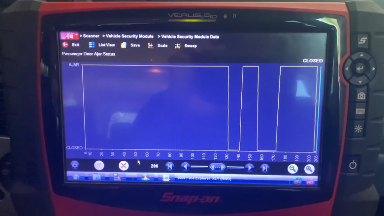 A Mechanic Using An Advanced Diagnostic Scanner To Test Real-Time Door Lock Sensor Status