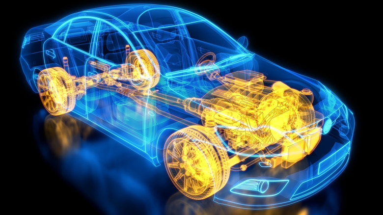 Generic car X-ray of driveline and powertrain components