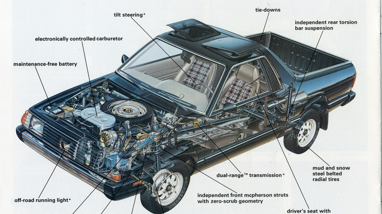 Subaru BRAT advertisement showing cutaway diagram of features, front-left view