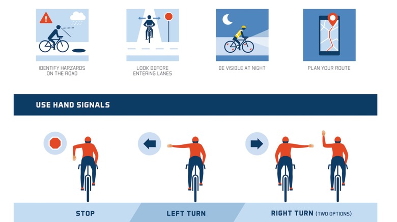 Infographic contain bike safety information including hand signals to use