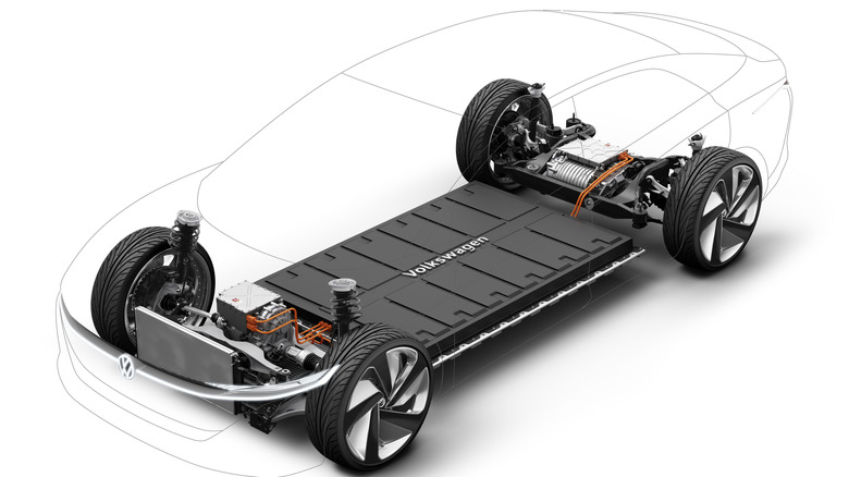 Volkswagen's battery architecture