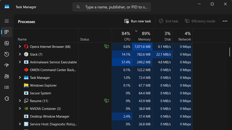Screenshot of Windows Task Manager showing CPU, Memory, Disk, and Network usage