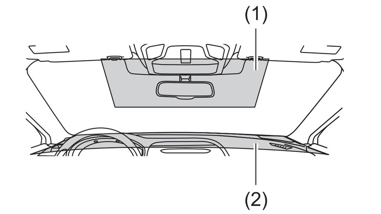 Diagram of prohibited areas for a Subaru EyeSight system