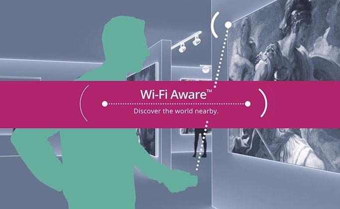 wifiaware