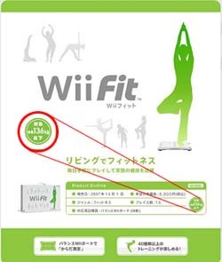 Wii Fit limits