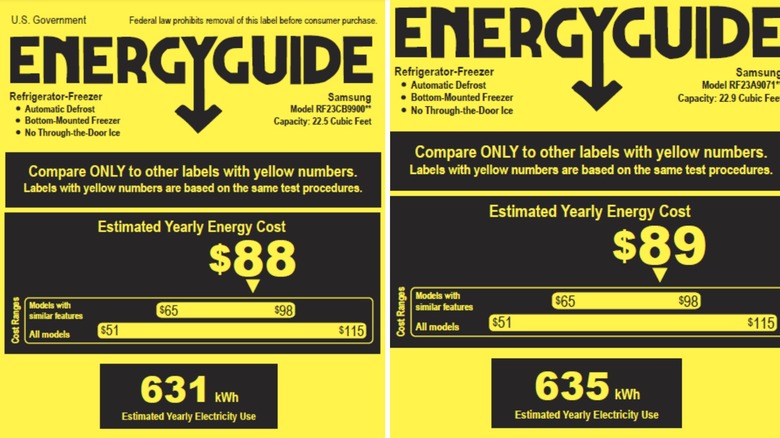 energyguide label examples