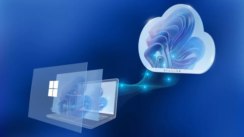 windows cloud version