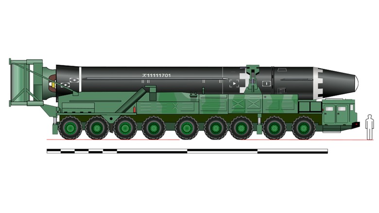 An illustration of the Hwasong-15 on its transport-launcher with a person beside showing a size comparison