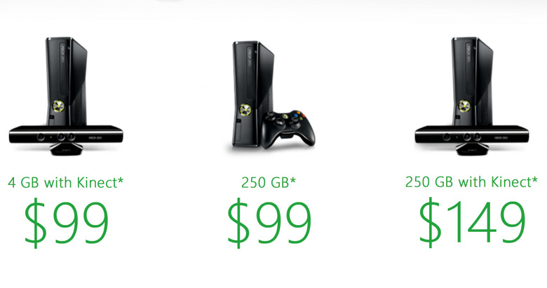 How Much Are Used Xbox 360 Worth?