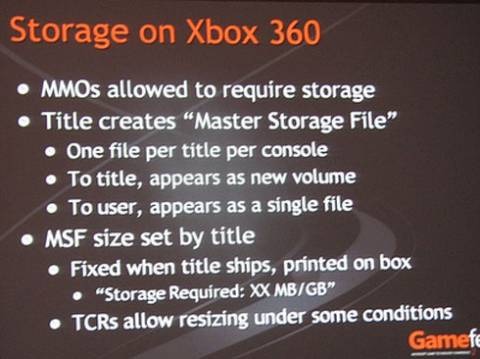 Xbox Storage