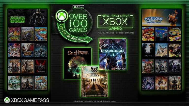 Xbox Game Pass vs. PlayStation Now: Which Is the Better Deal?