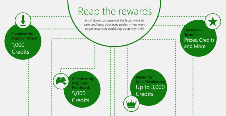 xboxliverewards