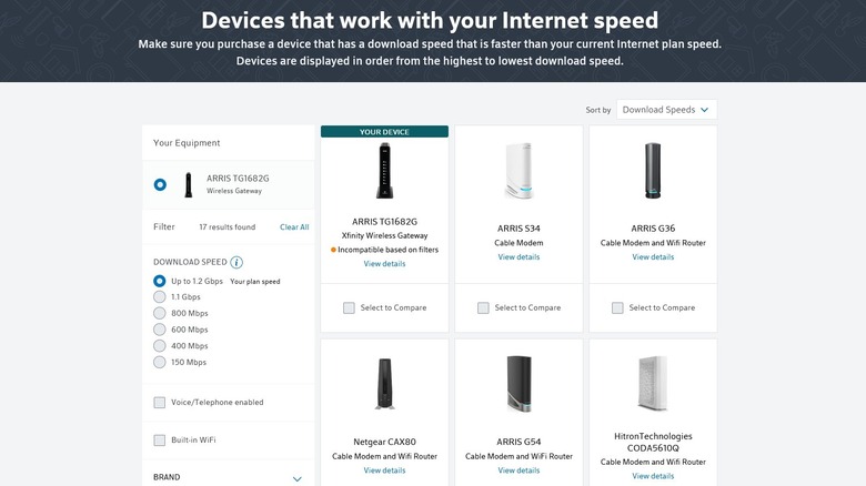 Catalog of modems compatible with Xfinity