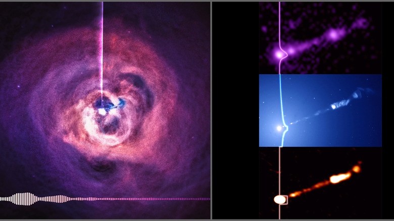 Black Hole Sonifications