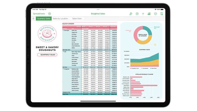 how-well-do-microsoft-apps-work-on-an-ipad-in-2022