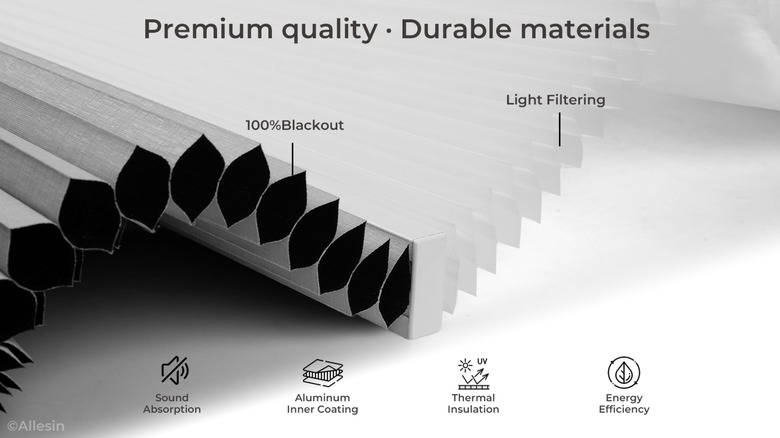 White background with honeycomb shade and words Premium quality, Durable materials