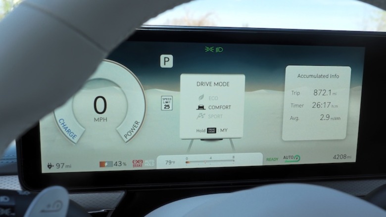 Instrument cluster showing drive modes