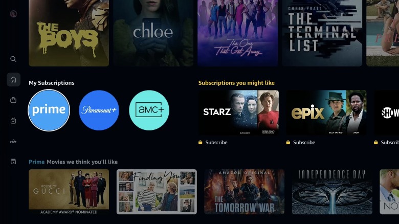 My Subscriptions section on Prime Video