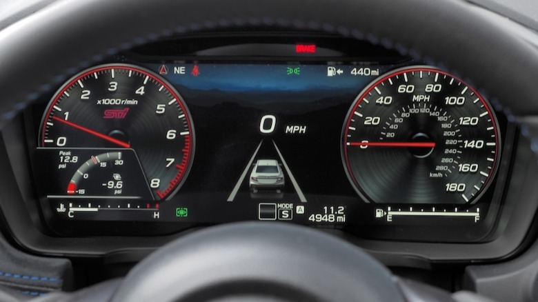 Dashboard display