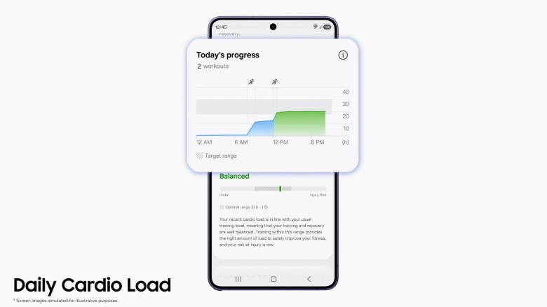 The Daily Cardio Load feature is new to Samsung Health