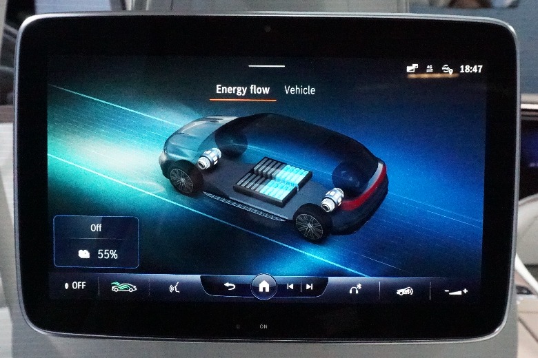 Mercedes-Benz EQS SUV back seat display