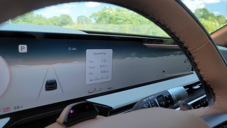 Dashboard display
