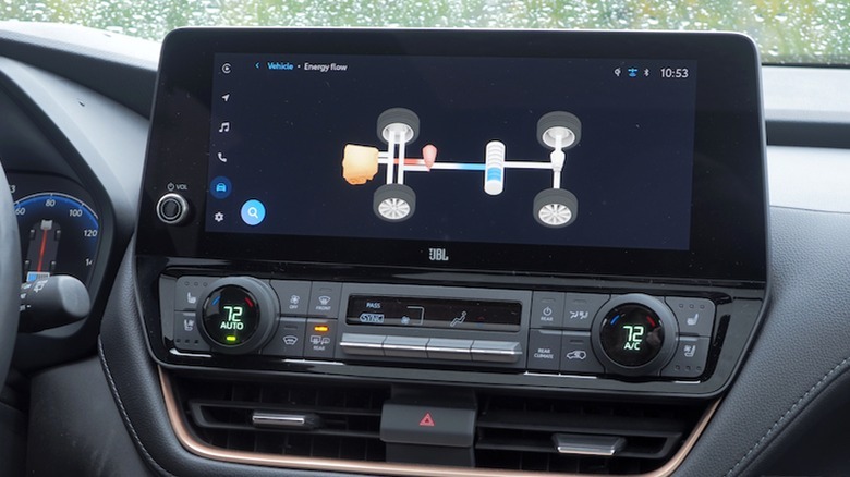 Infotainment and HVAC controls