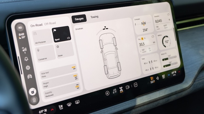 R2 drive mode screen