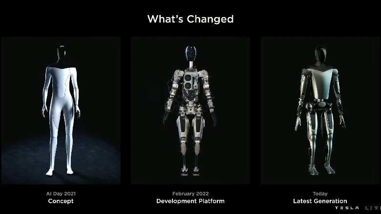 Tesla Optimus timeline